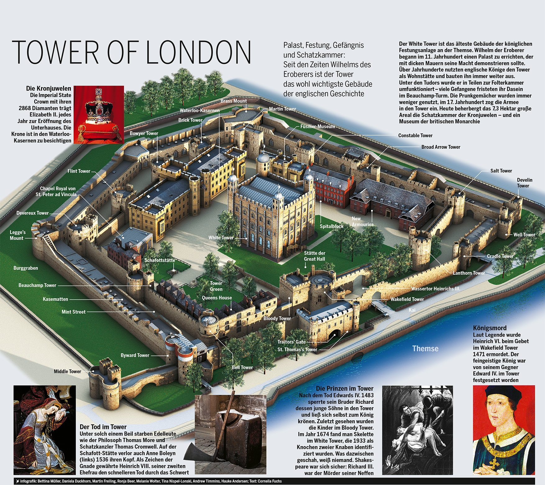 tower of london infografik 3D